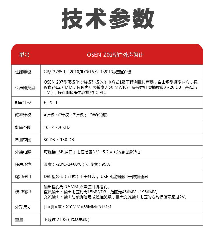 OSEN-Z02型戶外聲級(jí)計(jì)_09.jpg