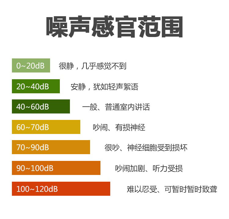 OSEN-Z02型戶外聲級(jí)計(jì)_11.jpg