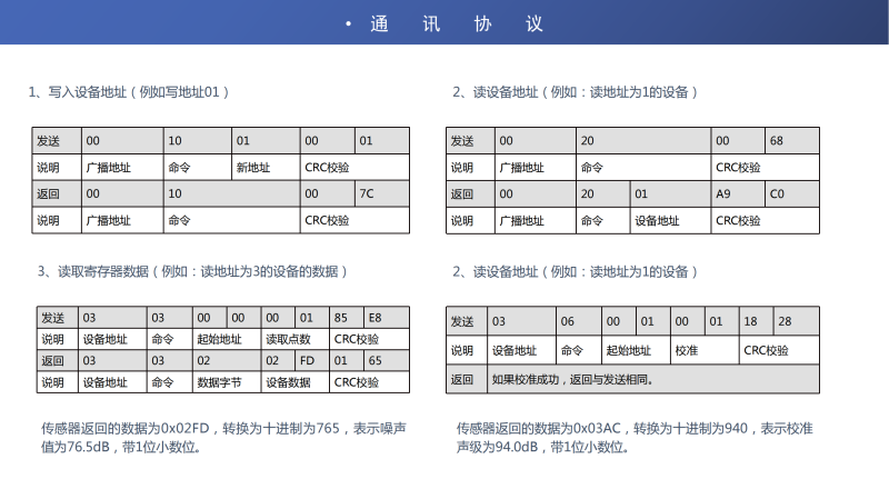 Z-07型噪聲傳感器_07.png