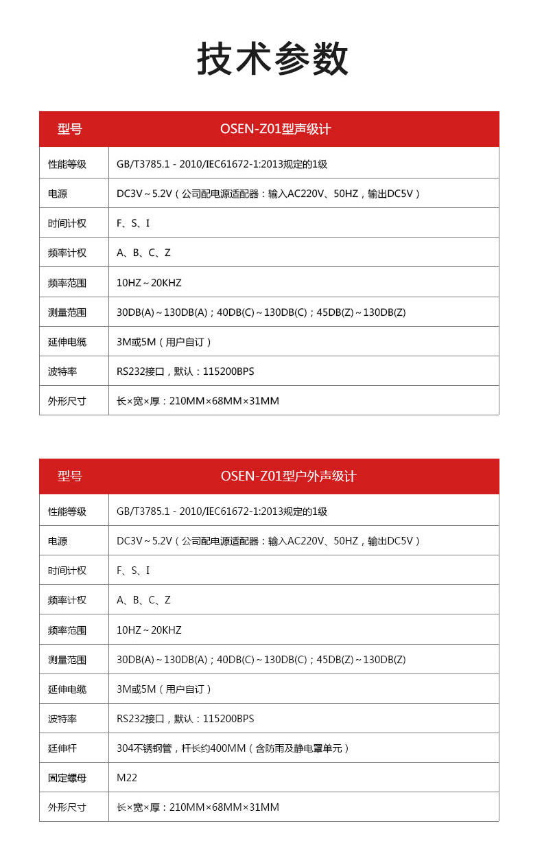 Z01-02手持式聲級計_06.jpg