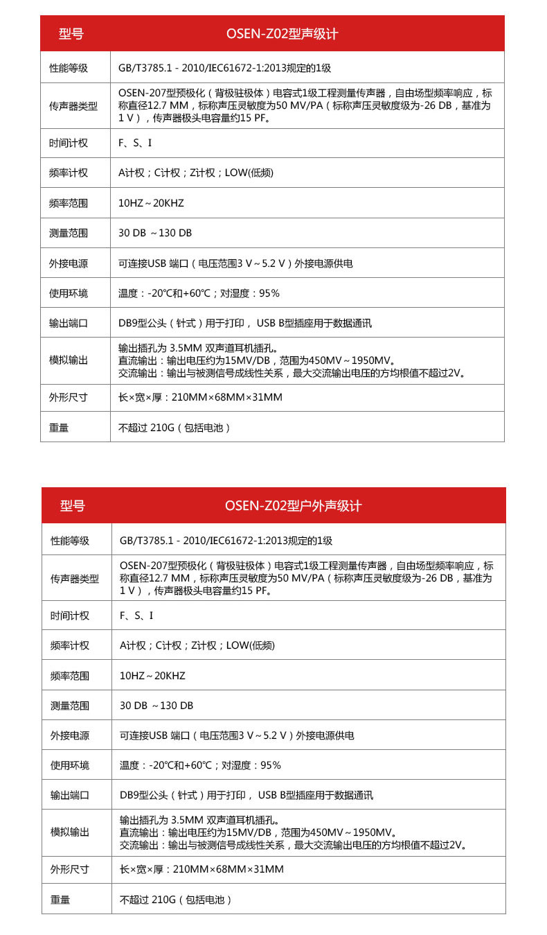 Z01-02手持式聲級計_07.jpg