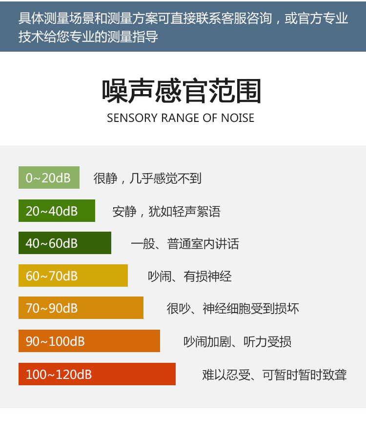 OSEN-Z01戶外款一級聲級計（二次開發(fā)）_11.jpg