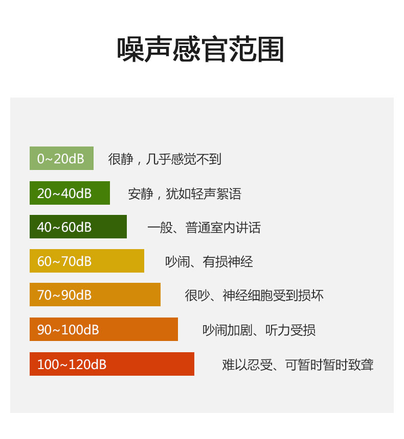 Z01手持式噪聲_08.jpg