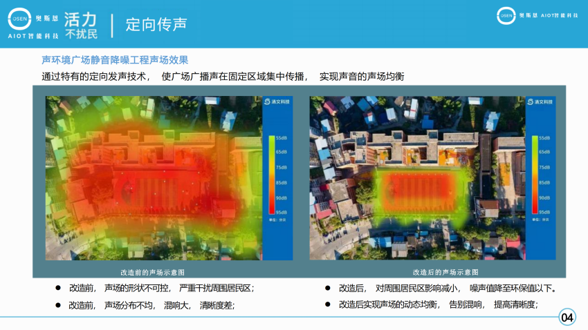 奧斯恩廣場(chǎng)靜音降噪解決方案_05.png