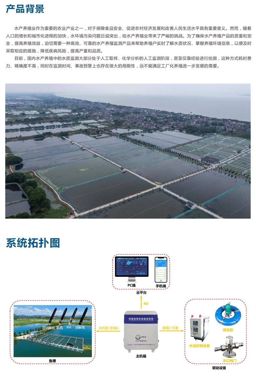 智慧水產(chǎn)養(yǎng)殖監(jiān)測(cè)系統(tǒng)-1.jpg