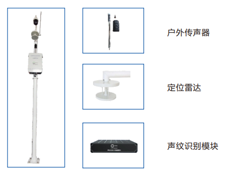 奧斯恩環(huán)境噪聲監(jiān)測與降噪管控應(yīng)用解決方案服務(wù)商