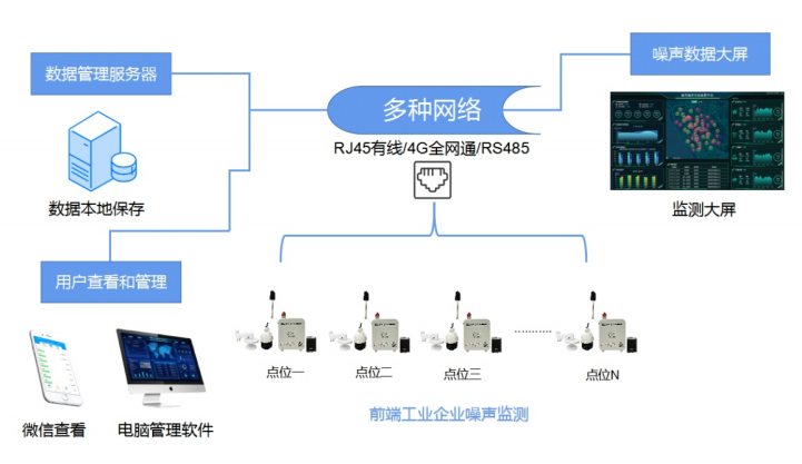 企業(yè)微信截圖_20240506092454.png