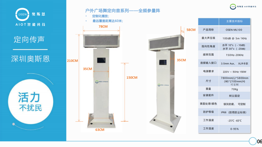 奧斯恩廣場(chǎng)靜音降噪解決方案_09.png