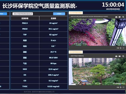 長(zhǎng)沙環(huán)保學(xué)院空氣質(zhì)量監(jiān)測(cè)系統(tǒng)數(shù)據(jù)大屏開發(fā)