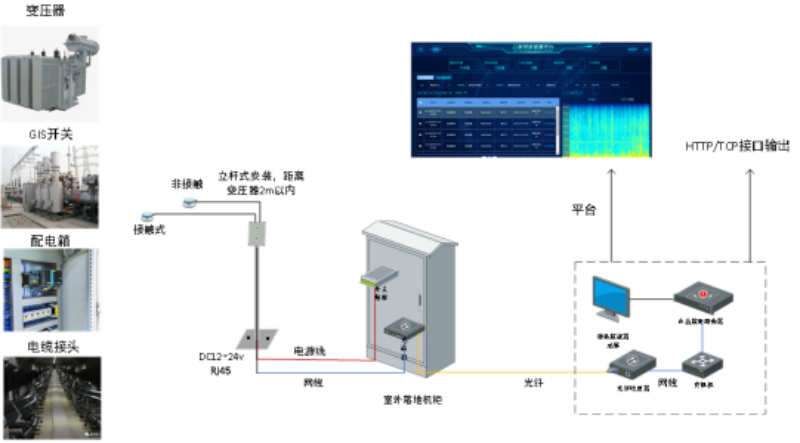 智慧工廠 (3).png